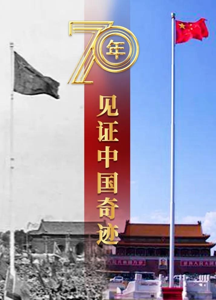 中国经济奇迹40年数据,中国经济发展速度震撼视频