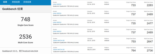opporenoace深度评测,opporenoace深度体验后评测
