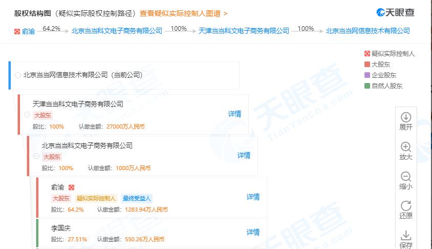 网上书店现状,网上书店销量排行榜前十