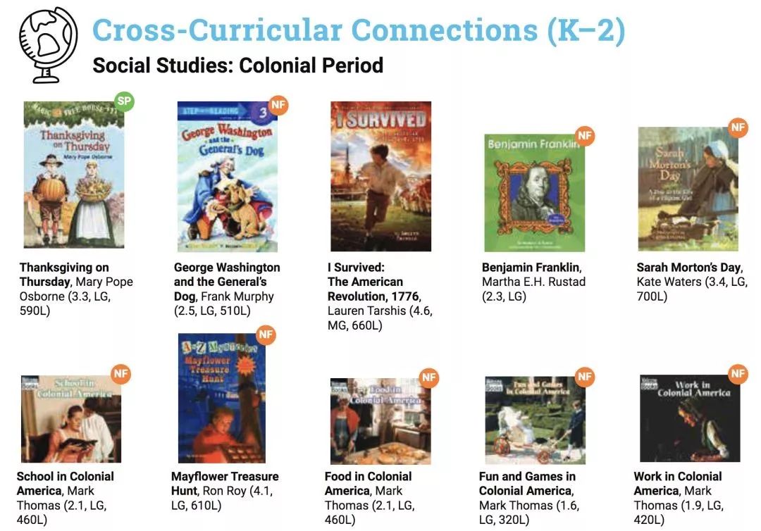 为啥中国牛娃难在美国顶尖名校大展拳脚？这份870万美国孩子的阅读数据来揭秘