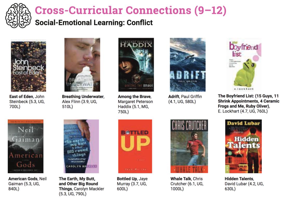 为啥中国牛娃难在美国顶尖名校大展拳脚？这份870万美国孩子的阅读数据来揭秘