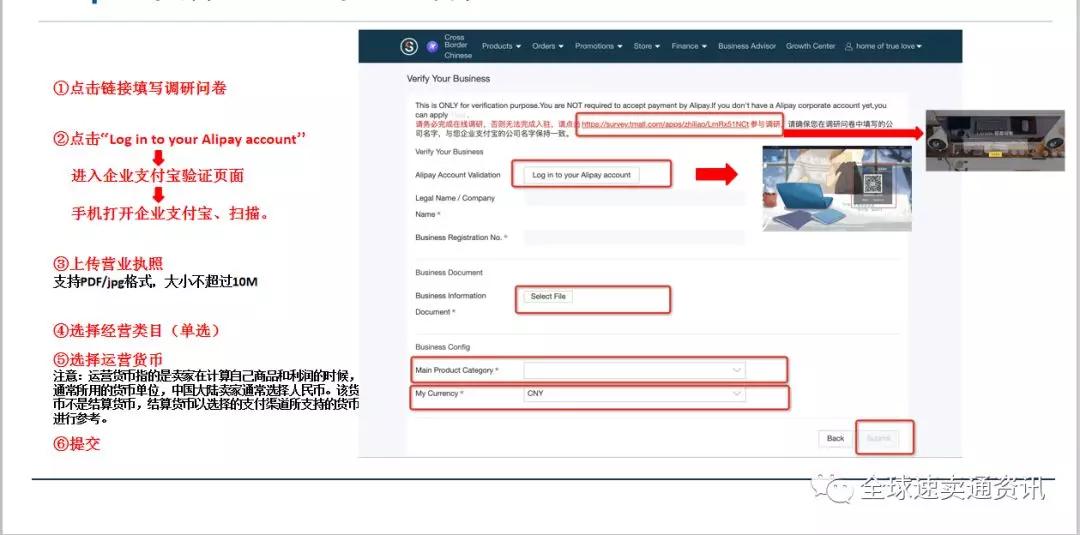 lazada平台入驻开店流程和费用,注册lazada商家入驻流程