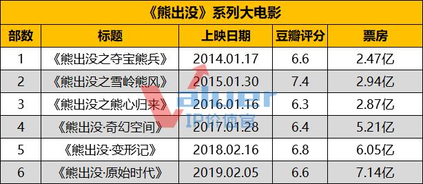 中国主题公园发展与改进措施,中国主题公园竞争力排行榜