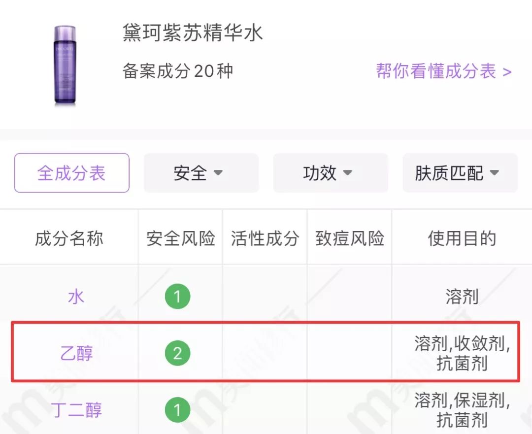 护肤八大误区之皮肤出油,护肤界的迷惑解密