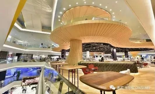 鐩樼偣鍏ㄧ悆椤剁骇鍟嗗満,涓栫晫涓婂崄澶all