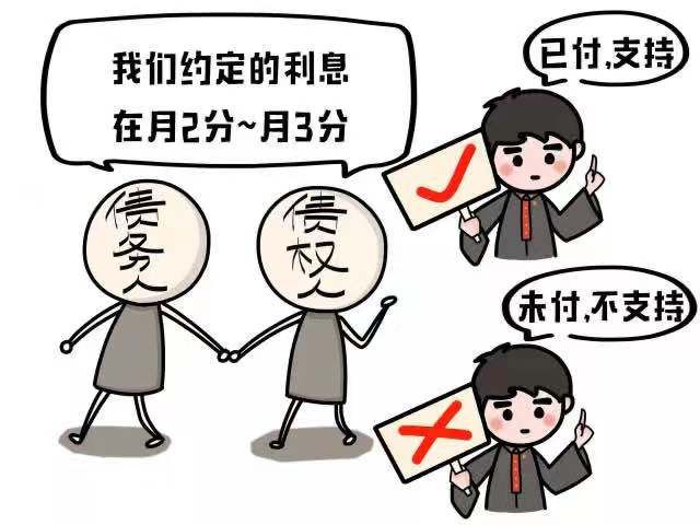 如何合法规避民间借贷利息上限,2018民间借贷利息2分合法