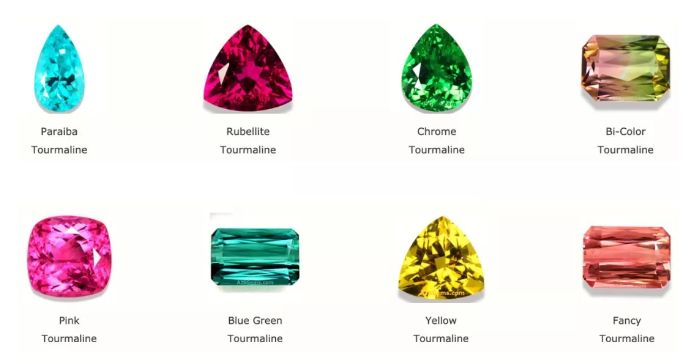 碧玺多圈怎么挑颜色,碧玺怎么做家常做法