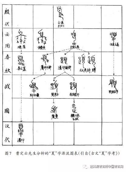何驽:二里头绿松石龙牌、铜牌与夏禹、萬舞的关系