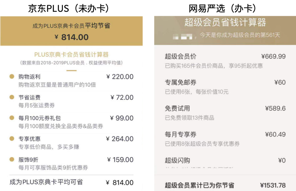 十大电商平台付费会员设计“套路”