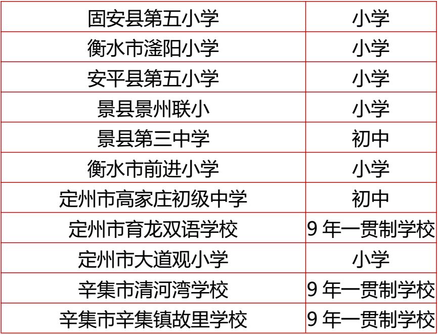 邯郸9校特色学校,邯郸师范学校