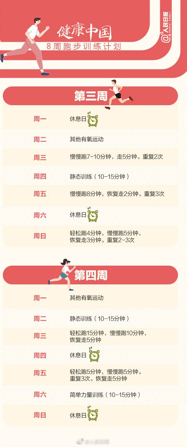 小心！这些“特效”*肥药减**会让你“瘦”上瘾…