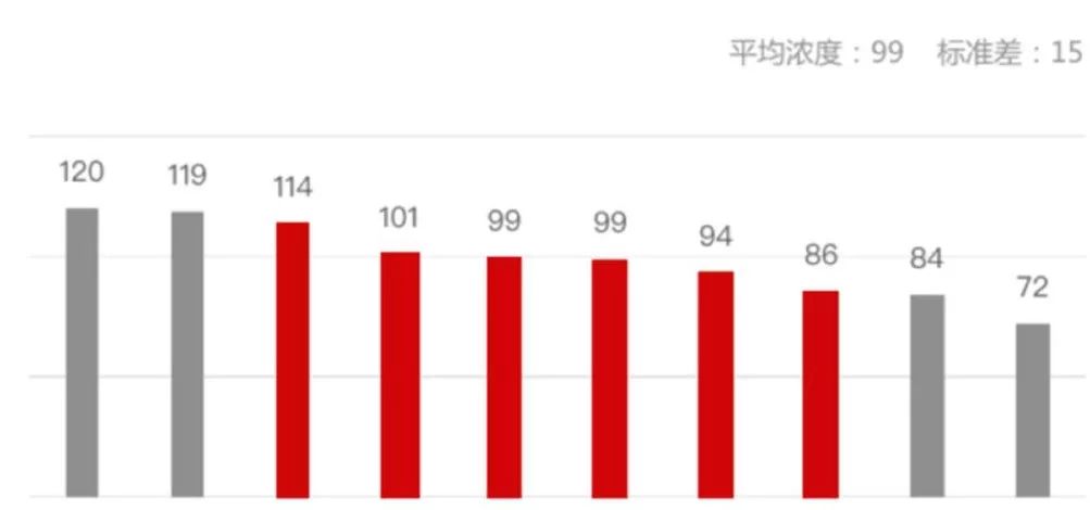 美妆品牌的成长史是什么样的呢,各大美妆品牌的兴起和发展史简述