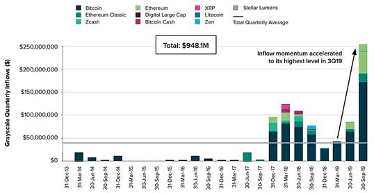 中国还可以使用的数字货币交易所,数字货币交易所出金