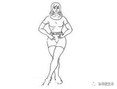 关于盆底康复你想知道的都在这里,老年女性盆底有病什么症状