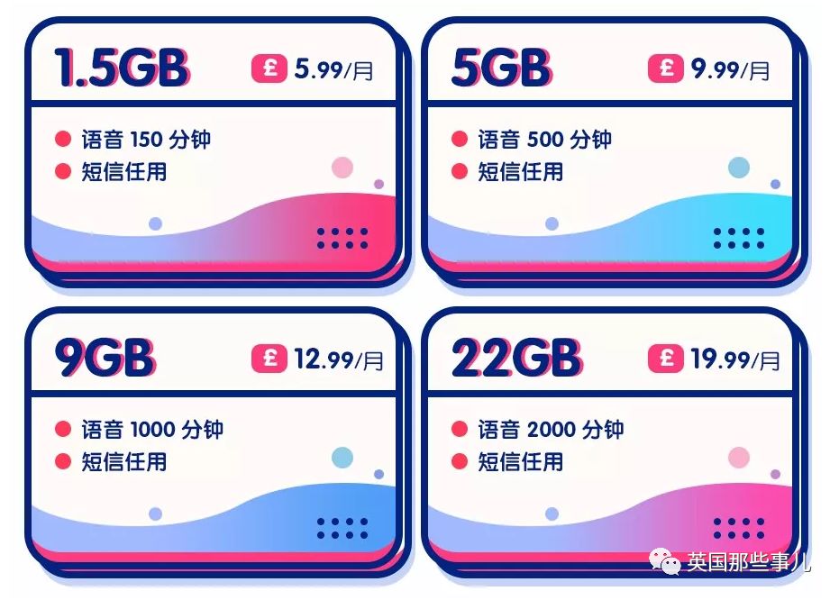 中国移动英国卡cmlink,英国中国移动cmlink如何激活