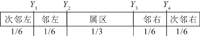 王甜甜的文章,王甜甜文章