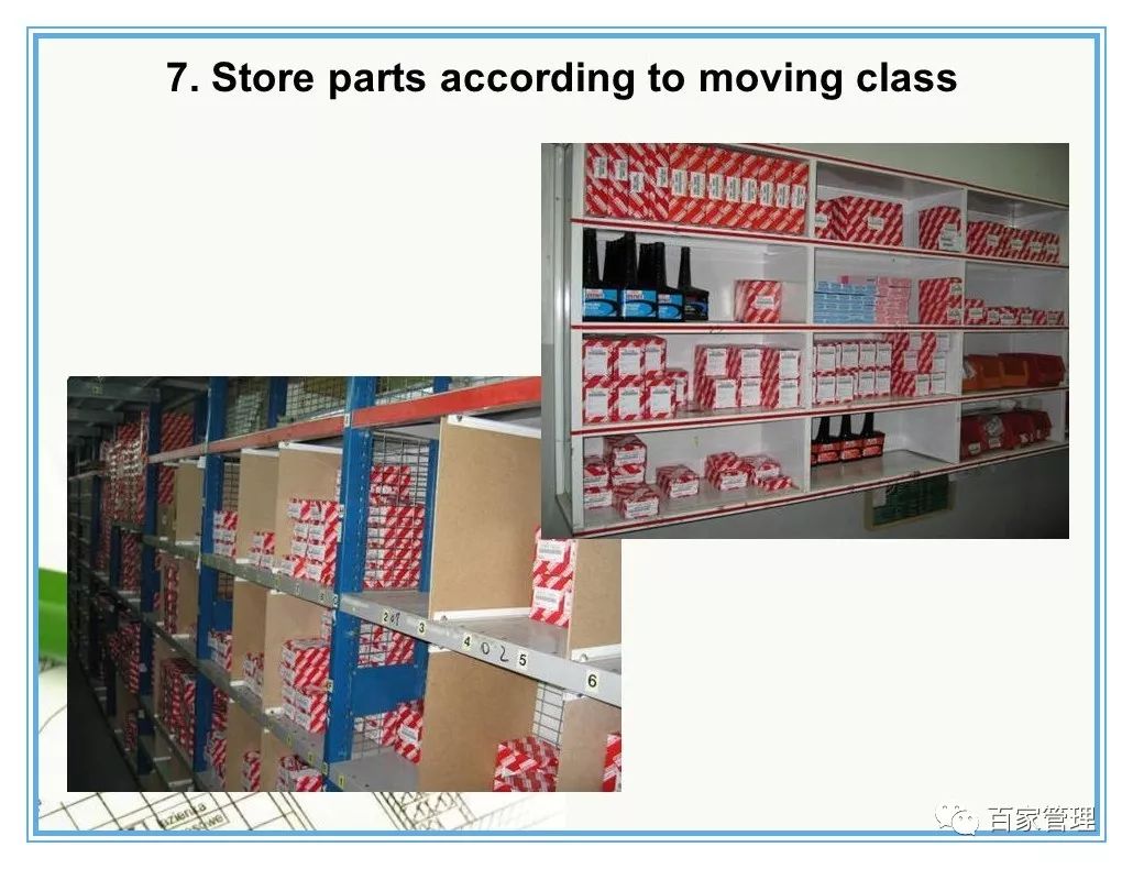 汽车配件仓库管理制度及流程ppt,汽车配件仓库管理24口诀