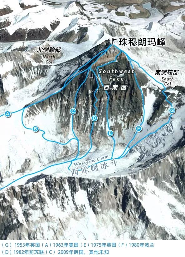 珠峰名字的来历,珠峰是谁命名的