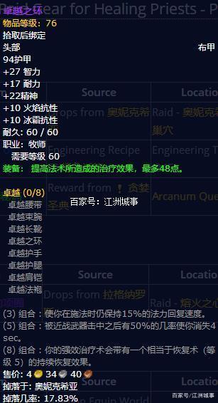 tbc牧师bis装备,第一阶段牧师装备选择