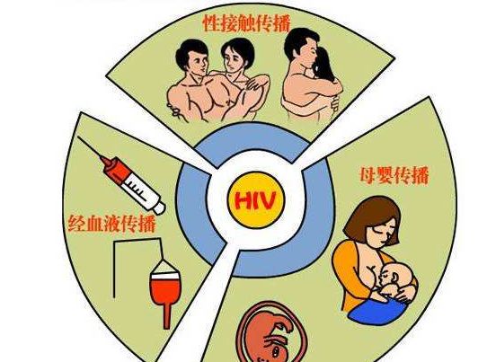 不可能!不是刚检测过吗,怎么还会“中招”?