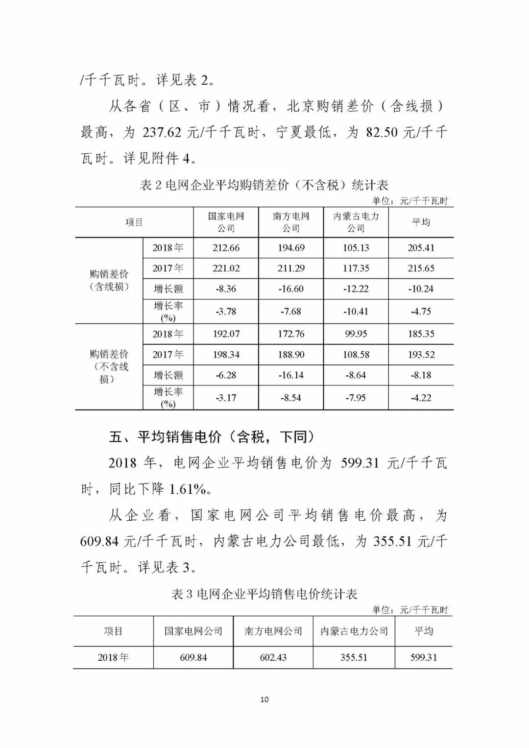风电光伏上网电价2023年,风电与光伏电价