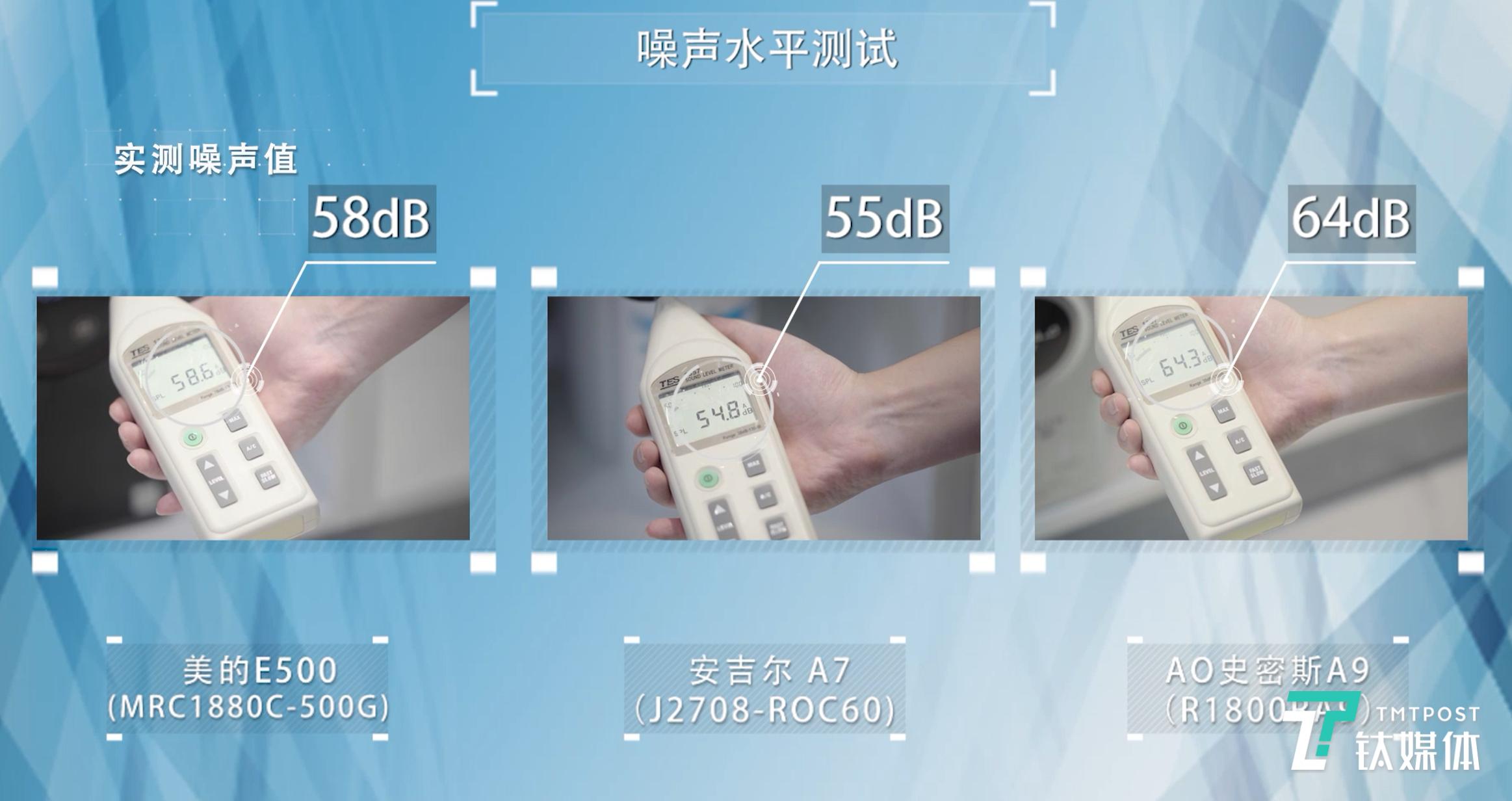 高价能否买来放心水？3款高端净水器横评|钛度实验室