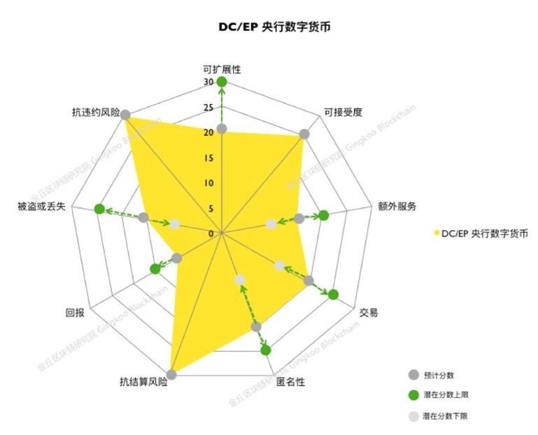 一文讲货币,一文说清货币的那些事儿