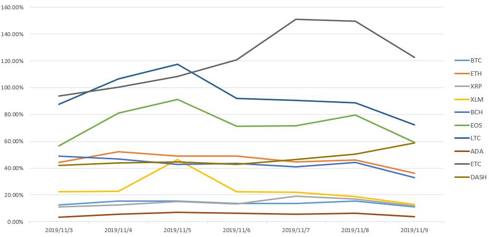 股市行情震荡徘徊继续蓄势,缩量调整后市走势