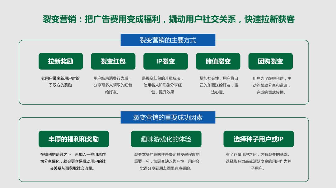 详细的策划方案怎么写,怎么计划策划表