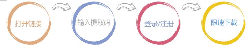 百度云盘使用好办法,百度网盘因设备版本低不支持登出