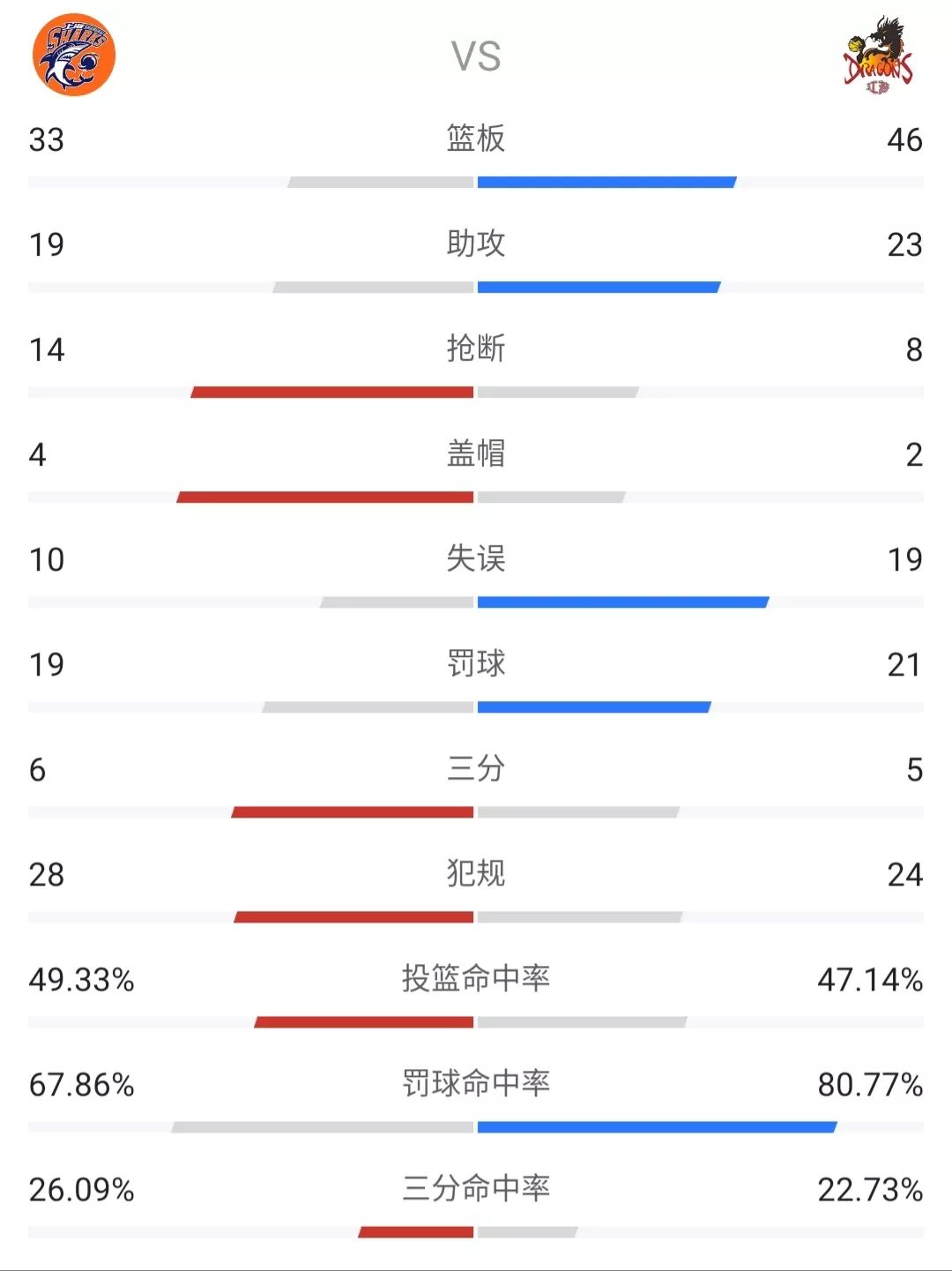 回家真美好,带狗回家父母的真香定律