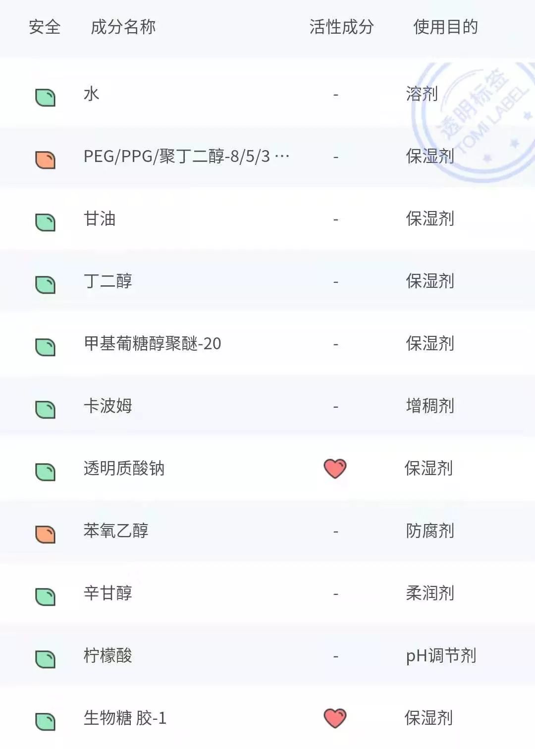 精华面霜怎么搭配使用,水精华面霜最佳组合