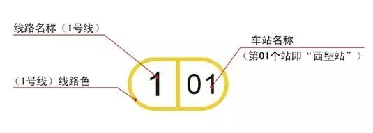 火车坐过站免费返回有座位吗,火车坐过站能免费坐回来吗