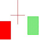 一位顶级游资大佬直言不讳：怎样从K线看出第二天是涨还是跌？看懂你就离赚钱不远了
