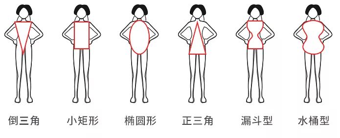 玻尿酸制作中如何干燥,玻尿酸3小时保湿力