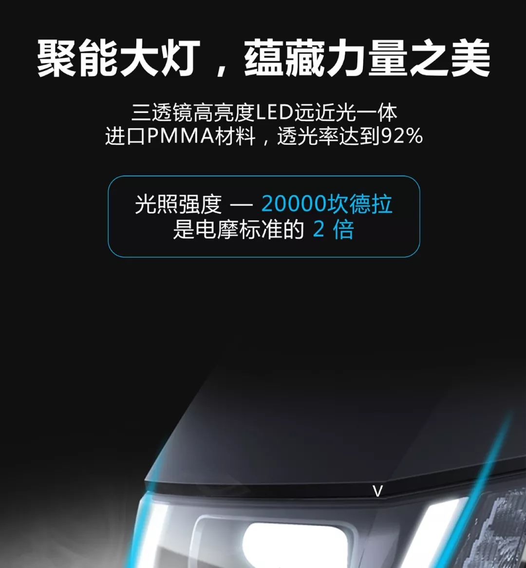 最大扭矩转速1300到3000,最大扭矩转速1450到4100