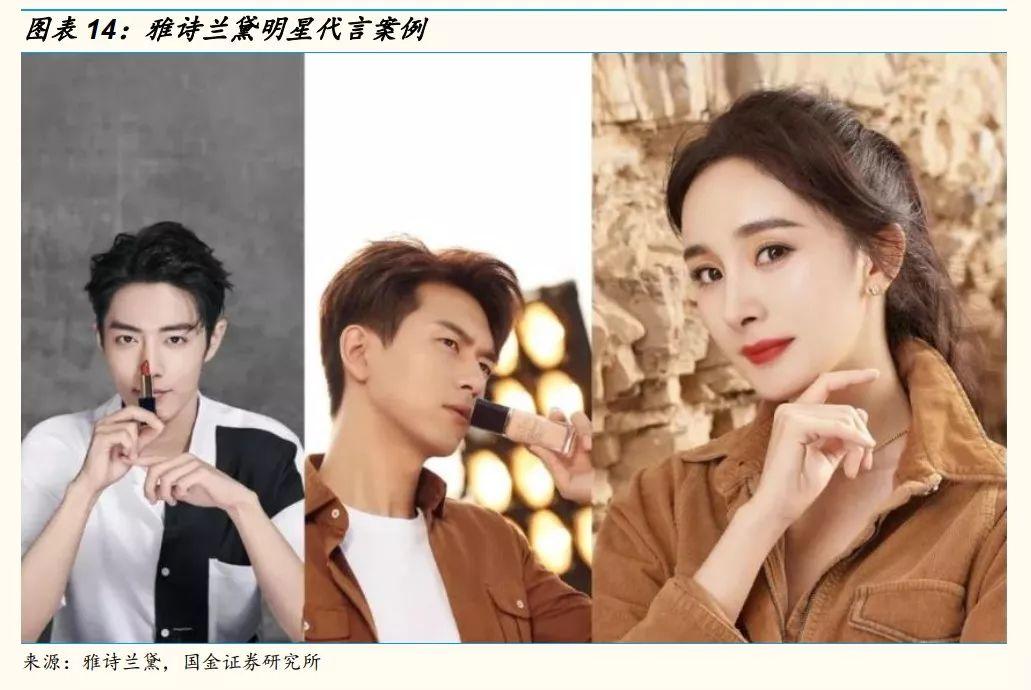 网红直播带货能走多远?十个关键问题以及答案