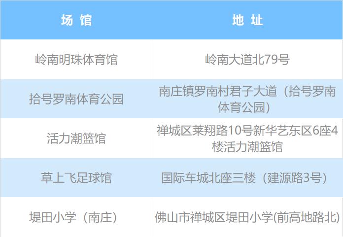 佛山羽毛球赛门票,佛山羽毛球场馆