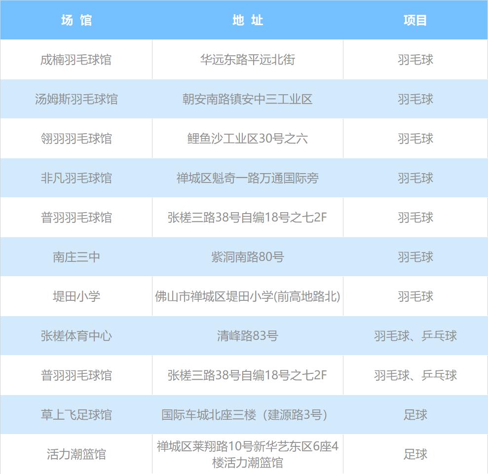 佛山羽毛球赛门票,佛山羽毛球场馆