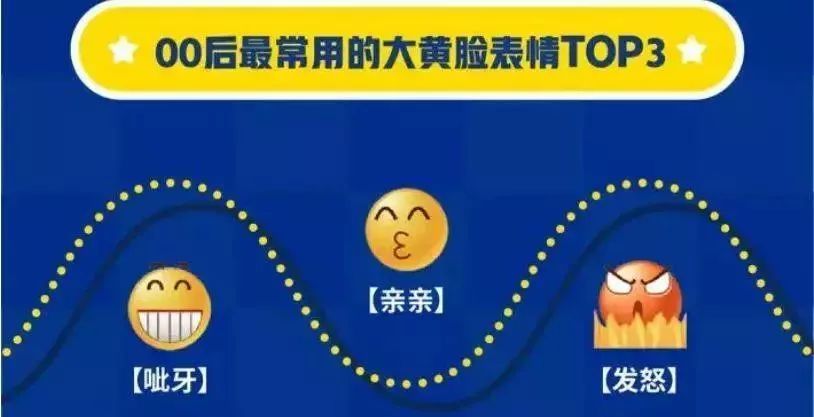 微信新功能火了！能上QQ了！什么样的人才会用？网友：“儿子收购了爸爸...”