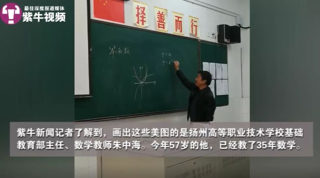 数学老师手绘图,数学老师怎么画函数图