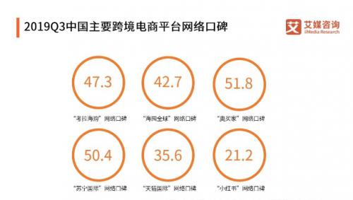 苏宁易购黑色星期五,苏宁好物全线来袭