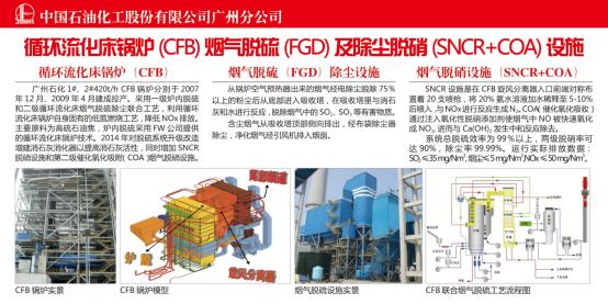 烟囱为什么会冒烟,烟囱为什么不拐弯