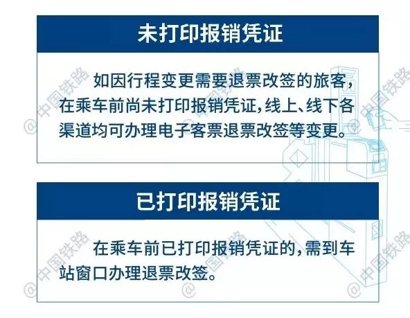 现在坐火车电子客票是什么,电子客票时代到底怎么坐火车