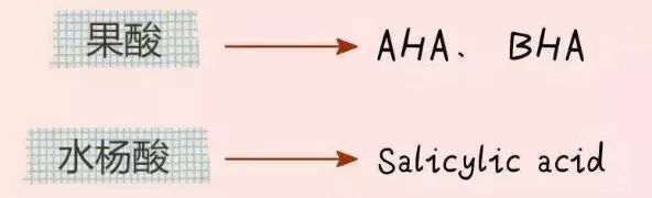 迷人计丨Jennie11岁的妹妹在“刷酸”？被闭口包围的我都不敢尝试