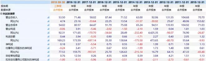 a股老股民现状,老千股名单