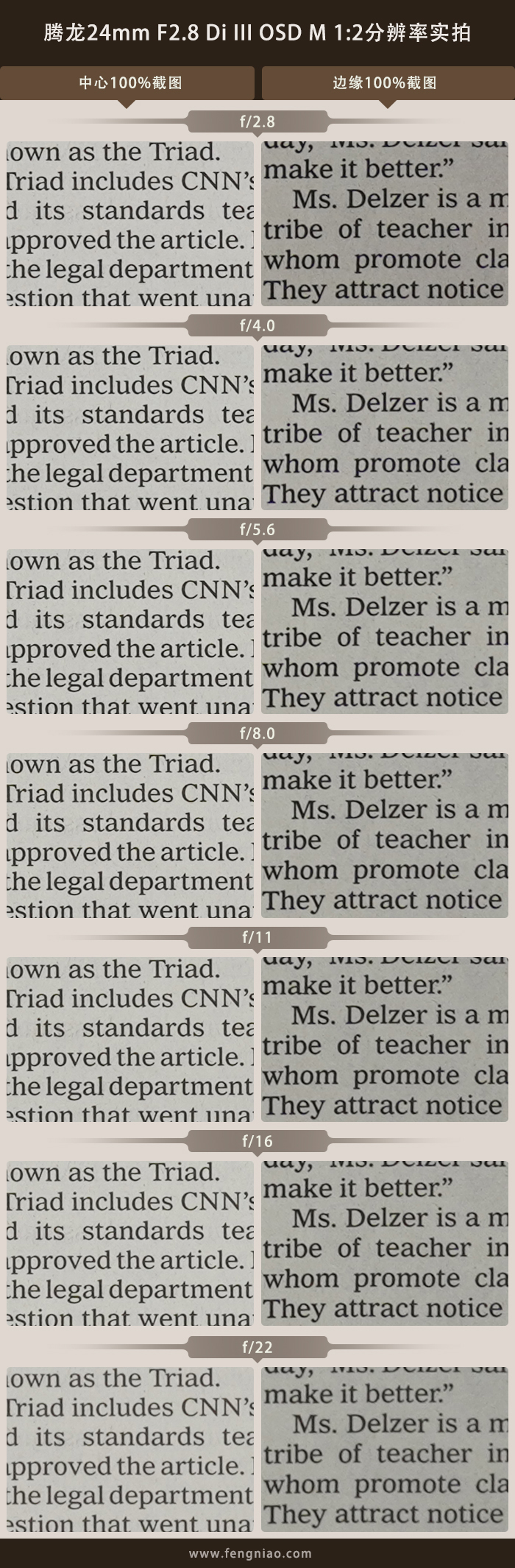 腾龙24mmf2.8定焦镜头视频测试,腾龙最新e卡口镜头