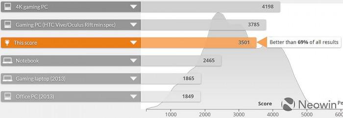 戴尔xps13优缺点,戴尔xps搭载13代酷睿