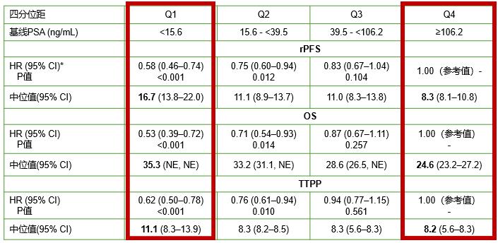 早干预早康复视频,早治疗早受益是什么