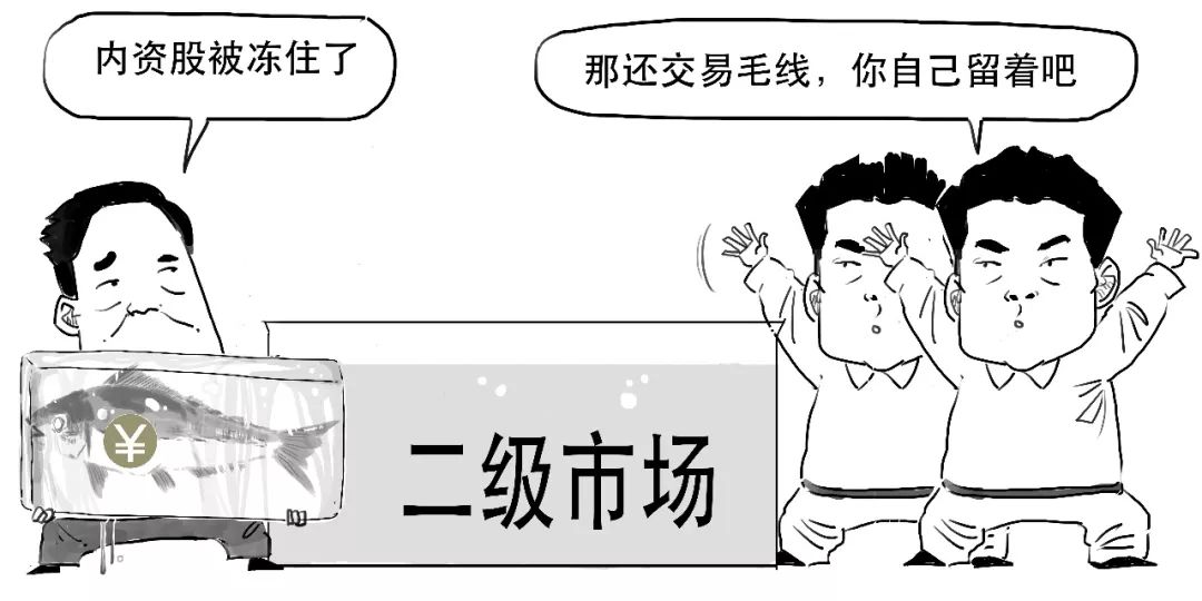 赚钱的新机会,挣钱新机会